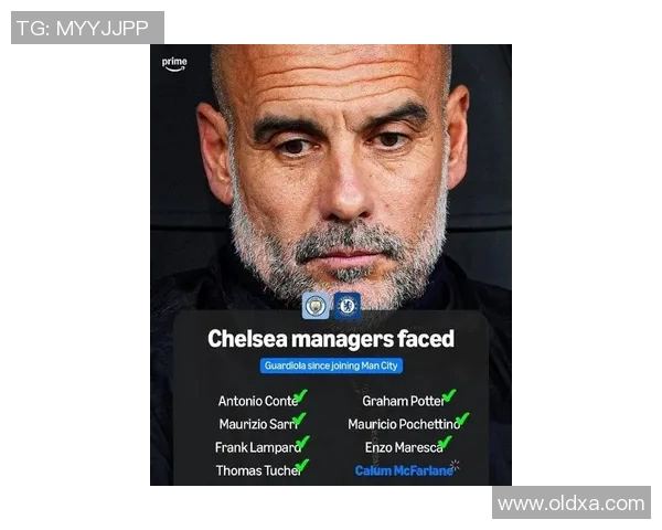 曼城主教练瓜迪奥拉透露球队赛季目标，称要力争三冠王